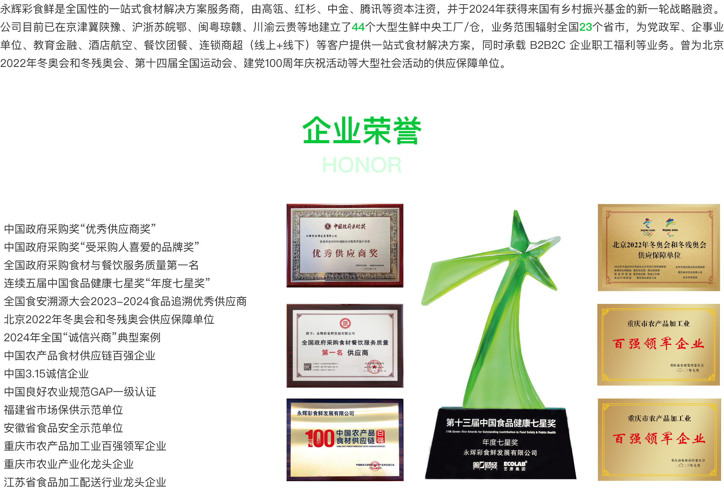 K8凯发一触即发食鲜-关于彩食鲜-企业荣誉